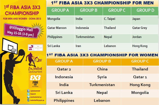 1st FIBA Asia 3X3 Championship! @Vilaggio 