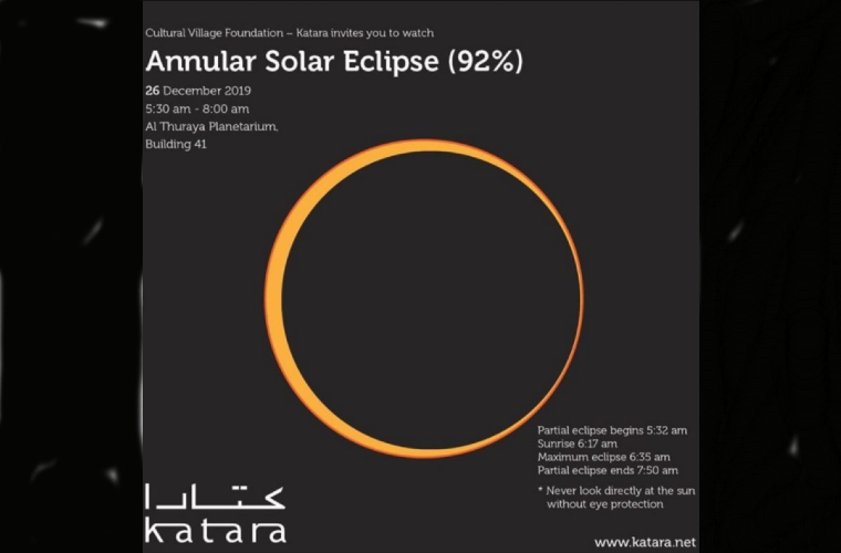 Annual Solar Eclipse at Katara Cultural Village