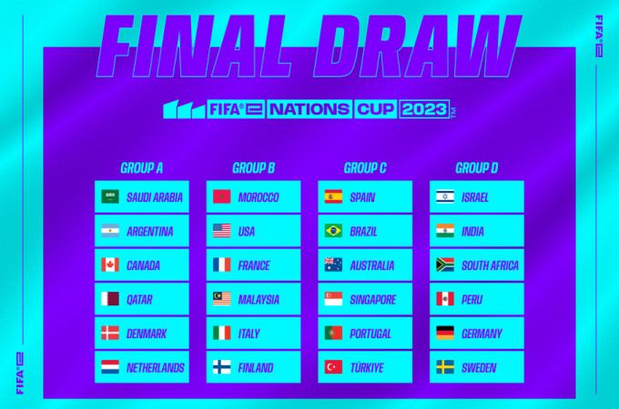 FIFAe Nations Cup 2023(tm) - Group A Tournaments