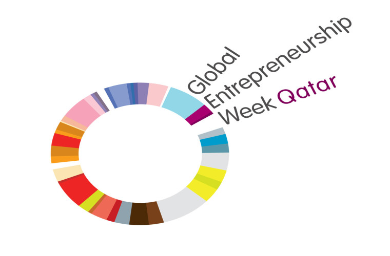 Global Entrepreneurship Week Qatar 2014