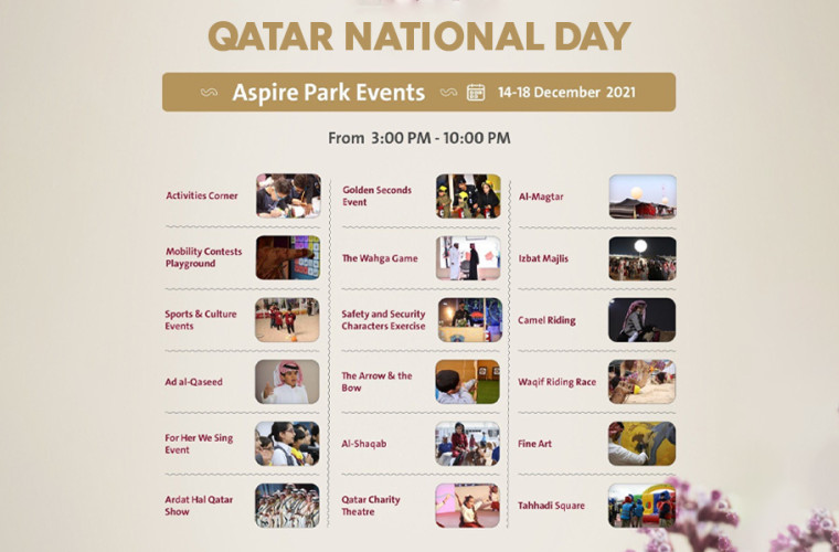 Qatar National Day activities 2021 at Aspire Park