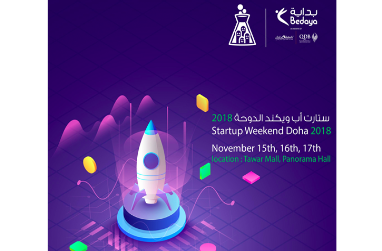 Startup Weekend Competition
