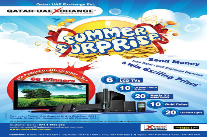 SUMMER SURPISE! WIN Exciting Prizes