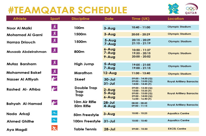 Team Qatar's Olympic Schedule