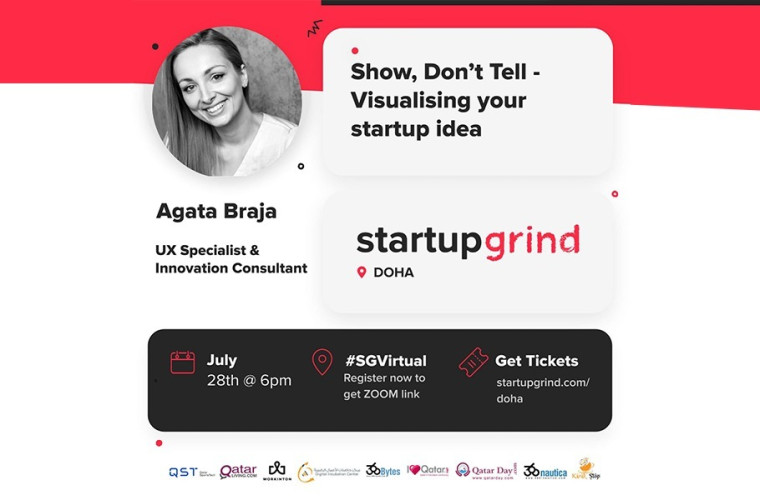 Visualizing your Startup Ideas by Startup Grind Doha