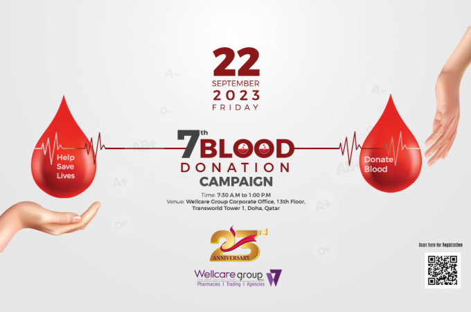 Wellcare Group's 7th Annual Blood Donation Camp